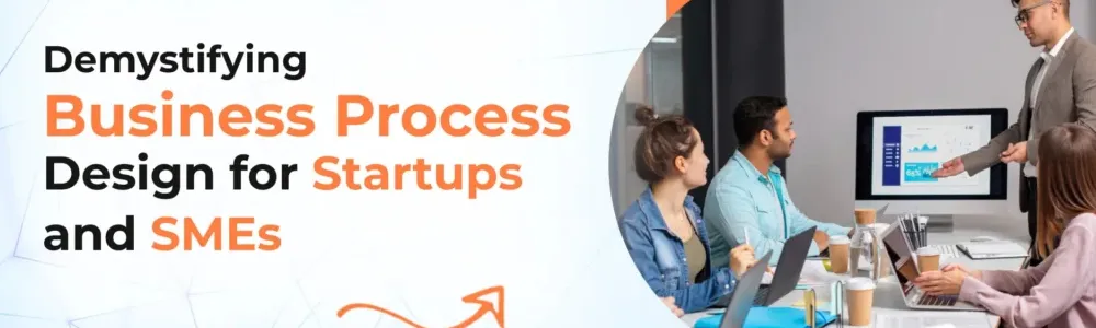 Demystifying Business Process Design for Startups and SMEs infographic explaining how structured business processes improve efficiency, productivity, scalability, and growth.