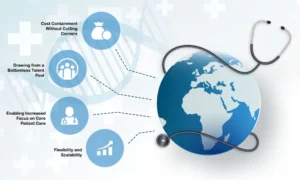 Healthcare Outsourcing is Booming