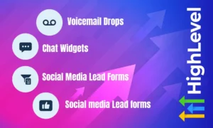 Engage Across Channels