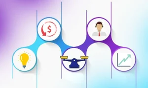 Key Benefits of Hiring Virtual Employees