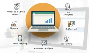 Excel Work