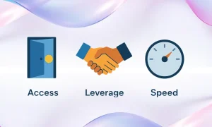 Let’s Talk Value First