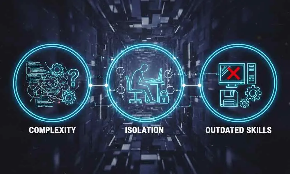 why you are struggling