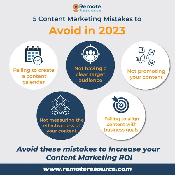 5 Content Marketing Mistakes to Avoid for Better Results Five common content marketing mistakes businesses should avoid to improve marketing performance