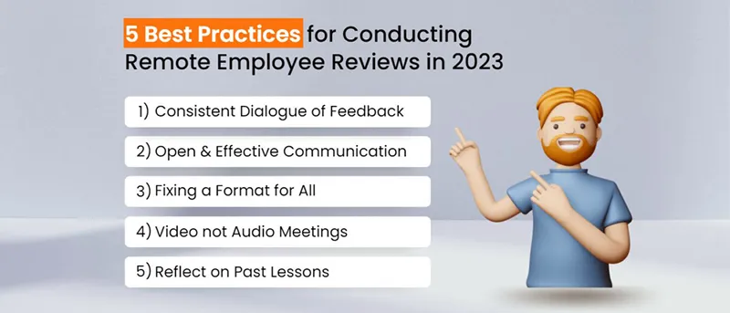 Strategizing Performance Reviews for Remote Employees Infographic on performance reviews for remote employees, highlighting goal setting, continuous feedback, employee development, communication, and performance evaluation.