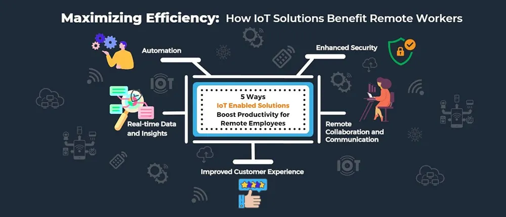 Remote Hiring and Workforce Trends Infographic Infographic illustrating key statistics, trends, and insights related to remote hiring and workforce management.